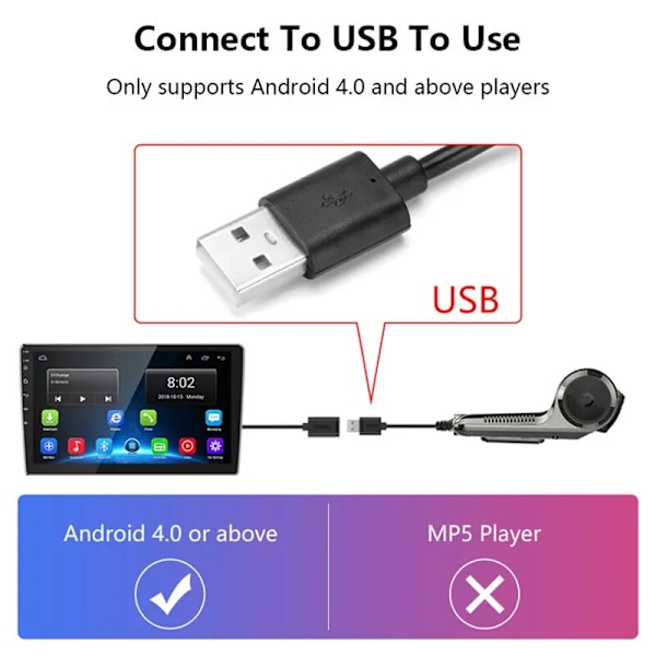 Bil DVR Dash Cam Full HD 1080P Dash Cam För DVD Android Spelare ADAS LDWS Navigation Enhet Auto Ljud Röst Alarm Video Inspelning med 64g  sd kort