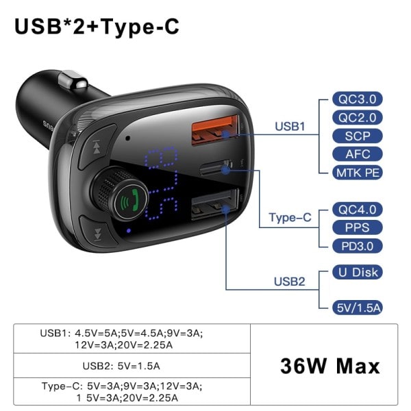 FM sender bil hurtig oplader til telefon bluetooth 5.0 bil kit lyd mp3 afspiller