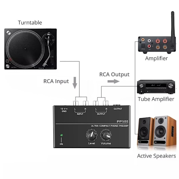 Phono Preamp pre Amp Preamplifier with Level Volume Control