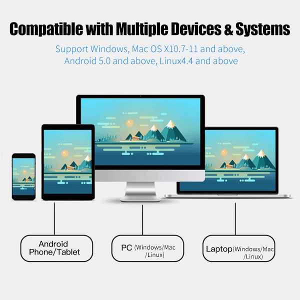Profesjonell Graphics Tegning Nettbrett 12 Express Taster med  for Windows Mac