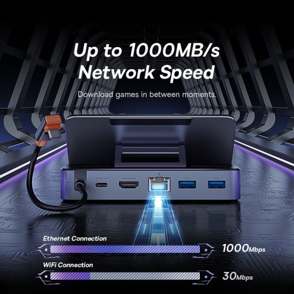 USB C telakka Steam Steam Deck Nintend Switch Type C to 4K@60Hz DP HDMI-yhteensopiva Gigabit Ethernet