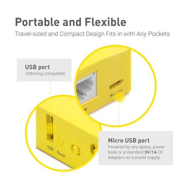 Trådløs Mini Portable VPN Rejse Router Mobil Hotspot in Pocket WiFi Repeater Bridge