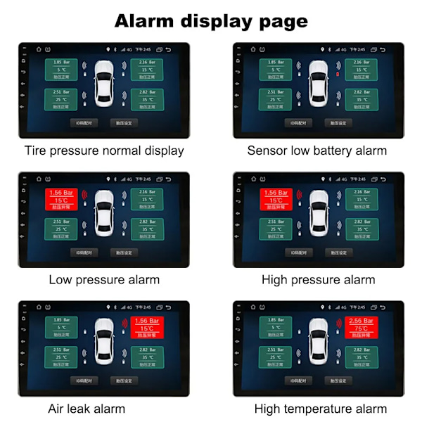 Android Navigation TPMS Med 4 Sensorer Larm System