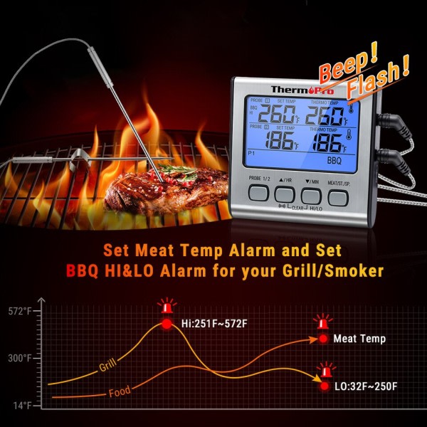 Digital Bakgrunnsbelysning LCD Display Dobbel Sond BBQ Ovn Kjøtt Grill Matlaging Kjøkken Termometer