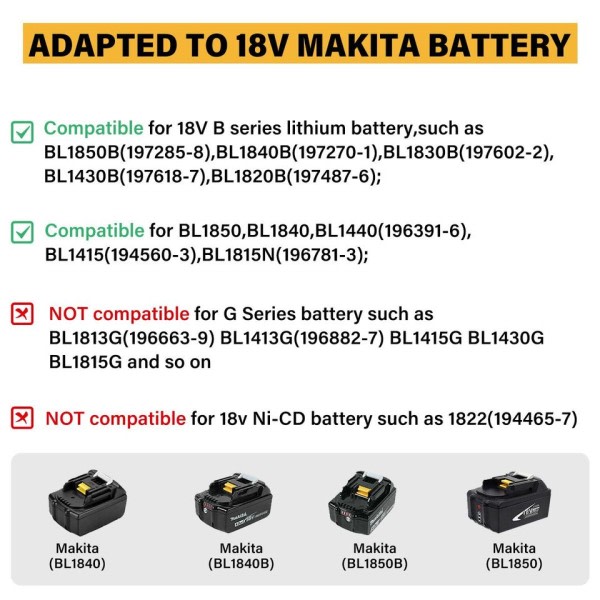 Mini Elektrisk Motorsag Li-ion Batteri Bærbar Trådløs Enhånds Trebearbeidingsverktøy