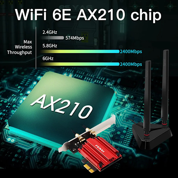 WiFi adapter WiFi Tri Band Bluetooth Spil Rød Trådløst Netværk kort