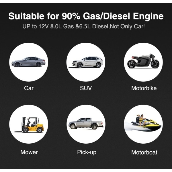 Kompressori 150PSI ilma pumppu polkupyörä auto 2000A hyppy käynnistin  virta pankki langaton rengas täyttö