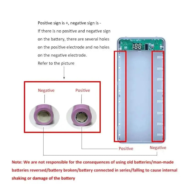 Dual USB Micro USB Type C Power Bank Shell