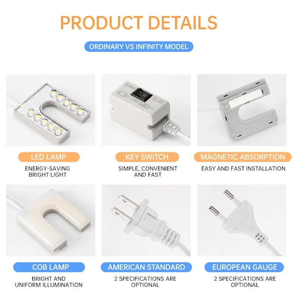 10 LED Sy Maskin Lys U Shape Industriell Belysning Lampe