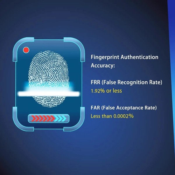USB Fingeravtrykk Leser Modul Biometrisk Skanner hengelås for bærbare datamaskiner & PC