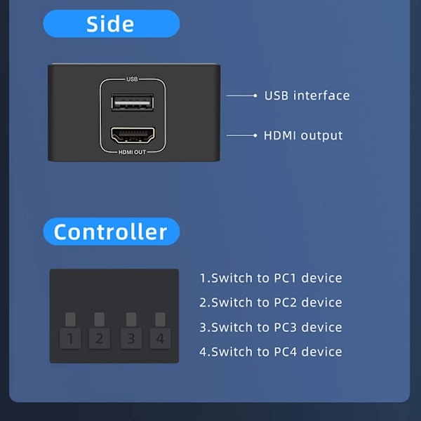 4 Port HDMI KVM Switch 4 in 1 out 4K 60Hz HDMI USB Switch Velger