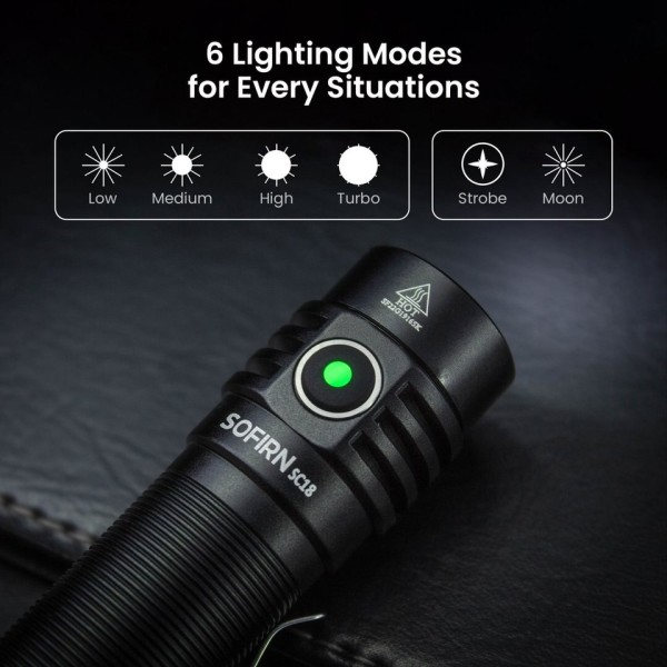 Ficklampa USB C Uppladdningsbar LED Ficklampa TIR Optik Lins Lantern med Ström indikator