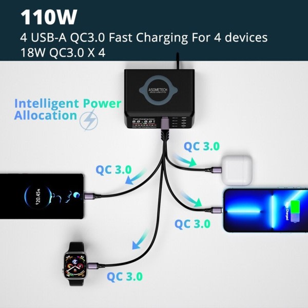 110W USB Type C lader trådløs lading multi porter rask telefon lader PD QC3.0 hurtiglading