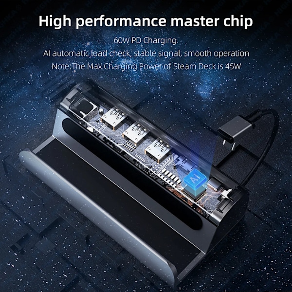 Steam Deck Dock 6 in 1 Steam Deck Rog Ally Docking Station Stand Tillbehör