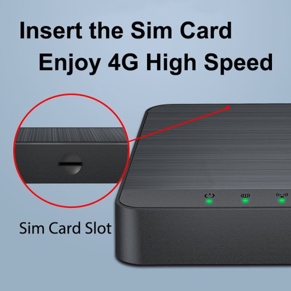 Mini Box Lte Router Wifi SIM Card Modem