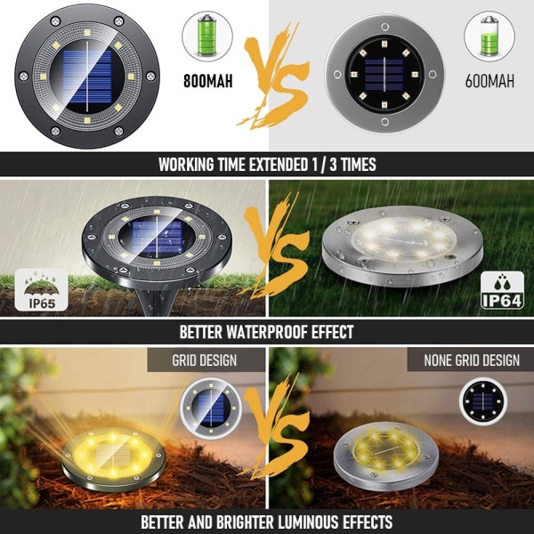 16 LED Aurinko Nurmikon Valot Maa Ulkona vedenpitävä Aurinko Puutarha Sisustus lamput
