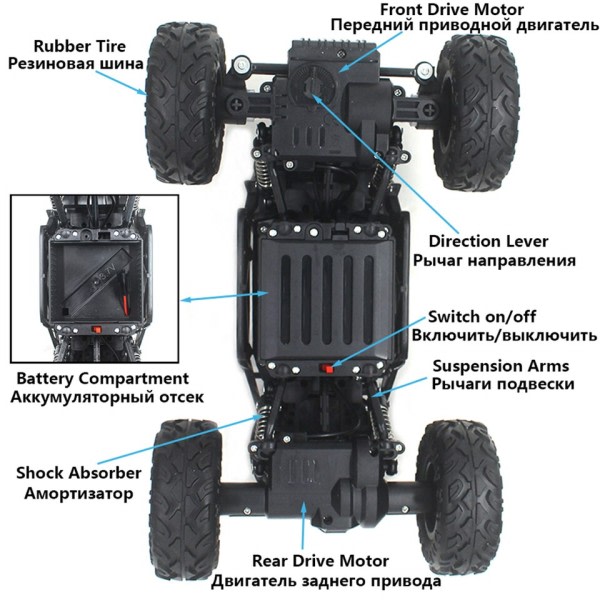 Paisible Rock Crawler 4WD OffRoad RC Bil Fjernbetjening Betjening Legetøj Maskine Til Radio Kontrol 4x4 Drive Bil Legetøj For Drenge Piger 5514