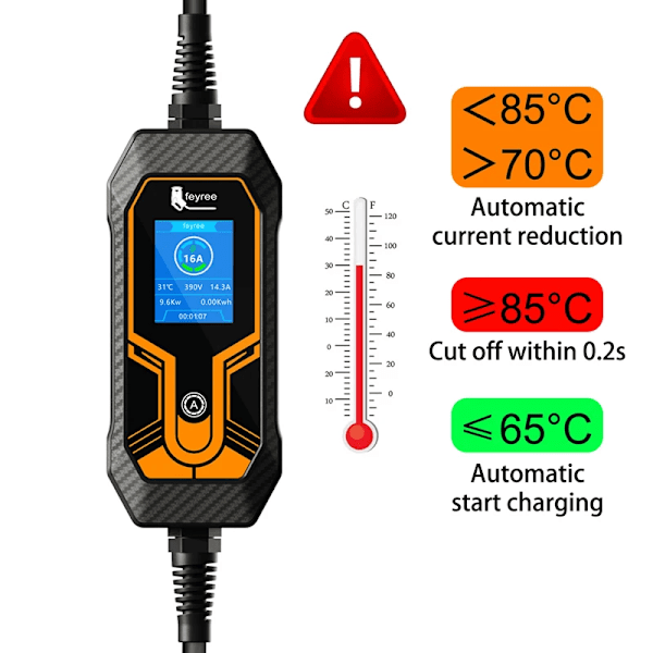 1KW 16A EV Bärbar Laddare Typ2  EVSE Laddning Låda El Bil Laddare