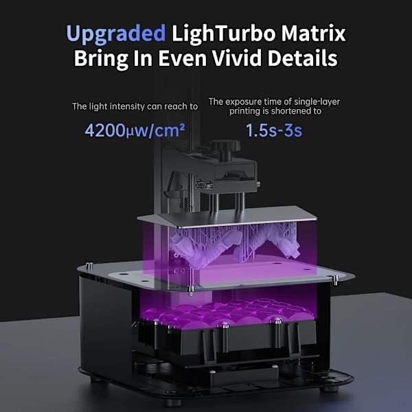 LCD UV Harts 3D Skrivare Höghastighet 3D Utskrift