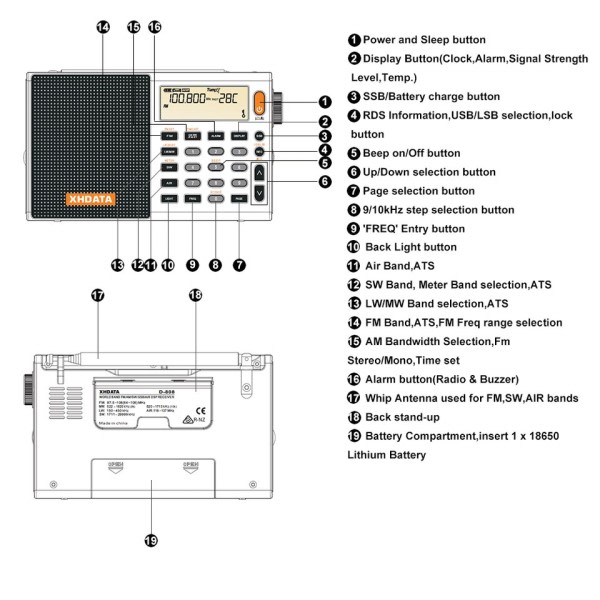 Bærbar Digital Radio FM Stereo/SW/MW/LW SSB AIR RDS Radio Højttaler med LCD Display Alarm Ur Radio