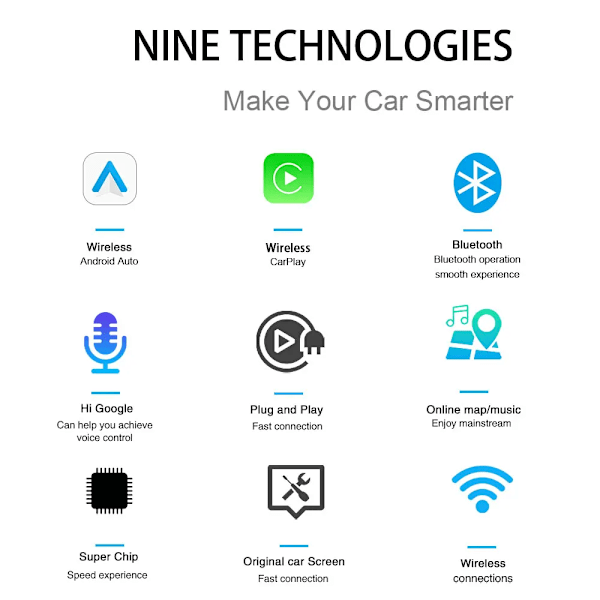 Langaton CarPlay Android Auto Langaton sovitin