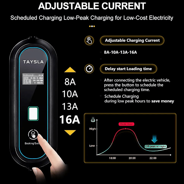 Elektrisk bil lader TYPE 2 3,5KW EV Lade kabel TYPE 1 EV lader stasjon veggboks