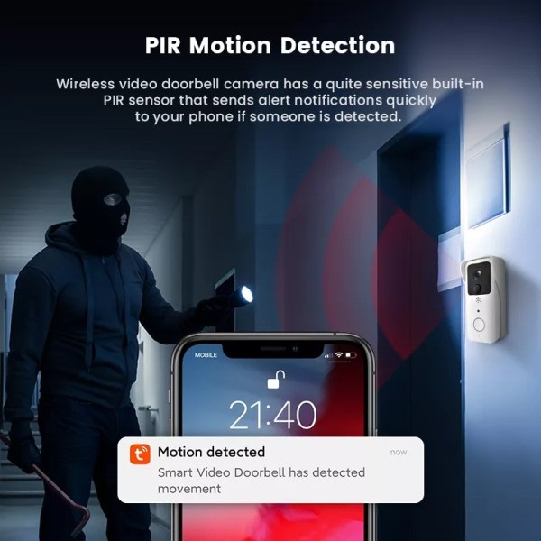 5G 2.4G WiFi Video Dörrklocka 1080P Tuya Smart Utomhus Trådlös Intercom Vattentät Trådlös Kamera med AC/DC Strömförsörjning