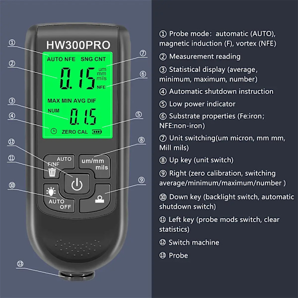 Elektroplåt metall beläggning tjocklek testare HW-300 Digital 0-2000um Fe och NFe prob bil lack beläggning tjocklek mätare