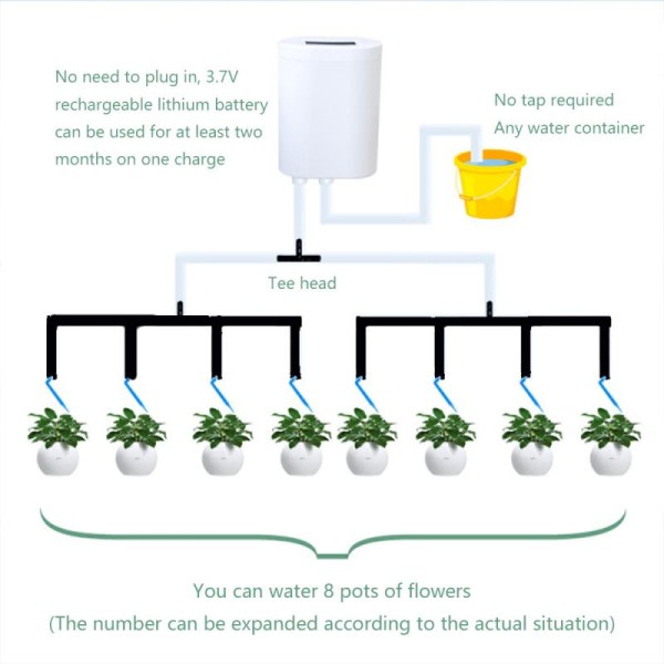 Automatisk vanding pumpe kontrol blomster planter hjem sprinkler dryp vanding enhed pumpe H8