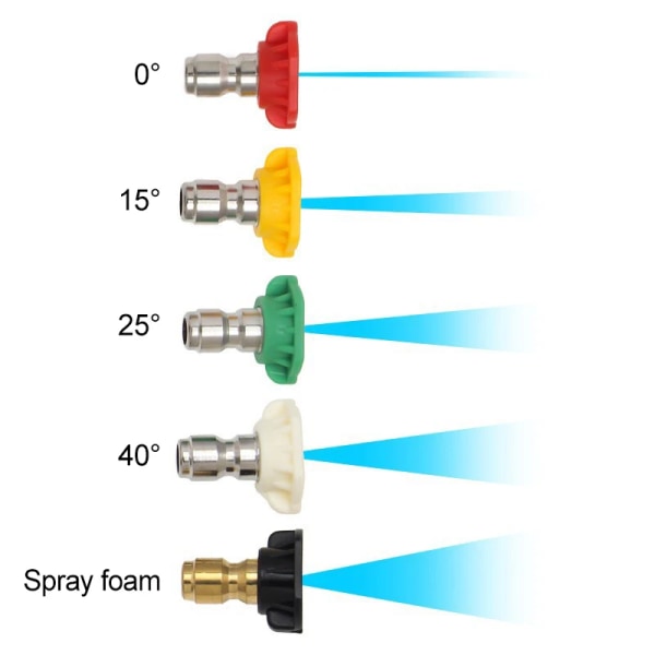 Spesielt brukt som tilbehør for høytrykk vannpistol hurtigadapter bilvask dyse fem farge skum gryte
