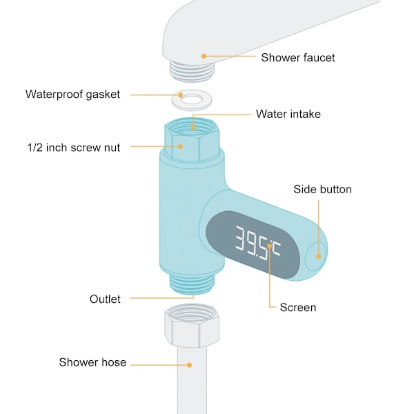 Hot Tub Vand Temperatur Monitor El Hjem LED Display Bruser Vandhaner Vand Termometer