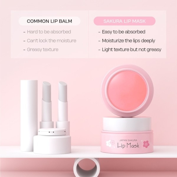 Sakura Läpp Sömn Mask Hydraterande Fukt Närande Rynkla Utjämnande Torrhet Läpp Mask