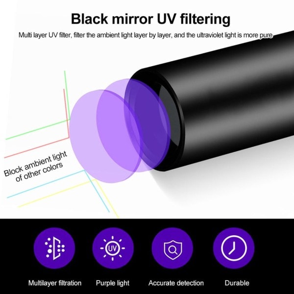 3W Mini 365nm UV Lommelygte Ultraviolet Sortlys USB Genopladelig Lilla Linternas Tæppe Kæledyr Urin Detektor
