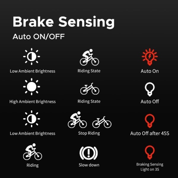 Cykel Auto Bak Ljus Cykel Belysning LED Signal Rygg Vattentät Cykling
