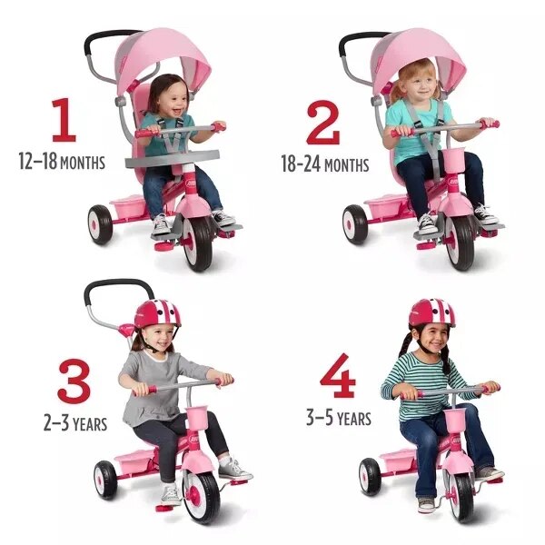 Radio Flyer 4-i-1 Stroll 'N Trike