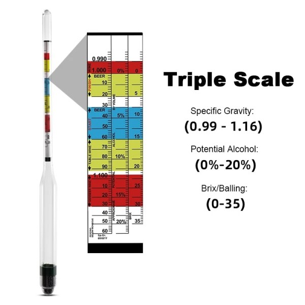 Hydrometer Tester & 100ml Mätning Flaska,Trippel Våg Hydrometer