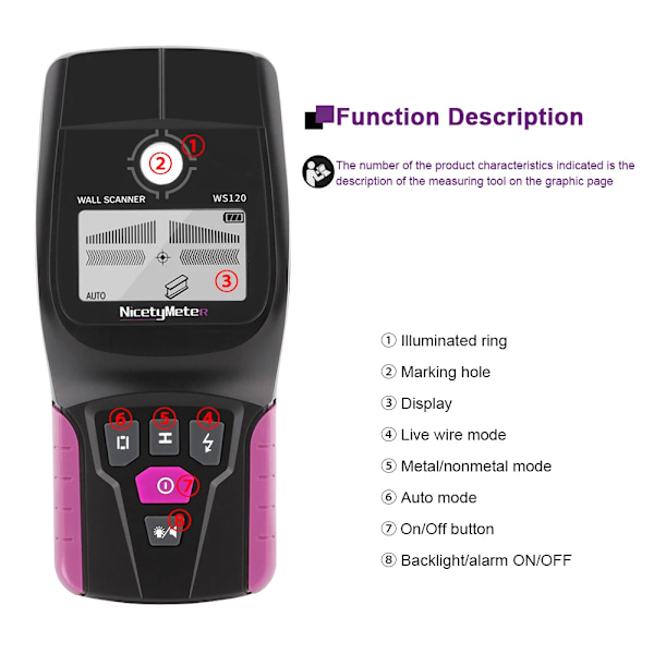 Vägg skanner Digital Professionell Multifunktion Vägg Metalldetektor Live ledningar Kabel PVC Vatten Rör Metal Finder Scanner
