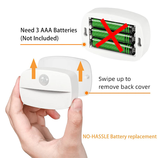 Bevægelse Sensor Lys Indendørs LED Nat Lys Stick on Natlampe Batteri Opereret Lys