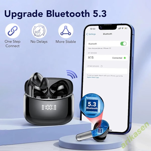 Langaton Bluetooth nappikuulokkeet kuulokkeet