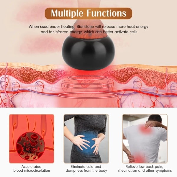 Hot Stone Elektrisk Gua Sha Massager Bian Sten Guasha Verktyg Hud skrapning Rygg Kroppen Varm Moxibustion terapi