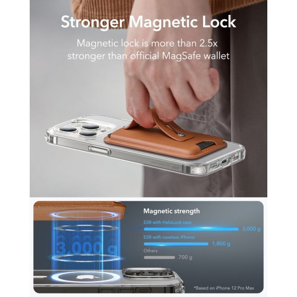 iPhone 14 HaloLock Magnetisk plånbok för iPhone 14 Pro Max Smart Card Storage Case