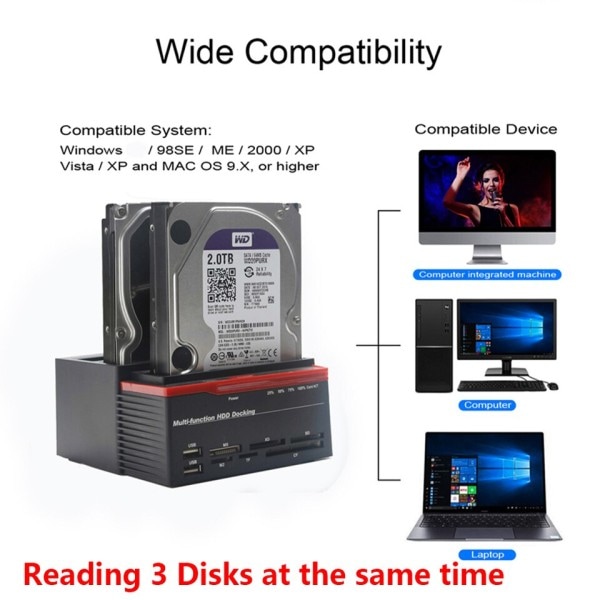 Hard Drev Docking Station Hard Disk Indkapsling HDD SSD Ekstern HD Kort Læser USB Hub