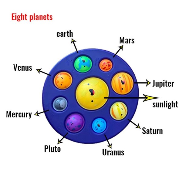 Lapset Kahdeksan Planeetta Yksinkertainen himmennin kuplat Hauska Lapsi Fidget lelut Stressin vastainen lelu