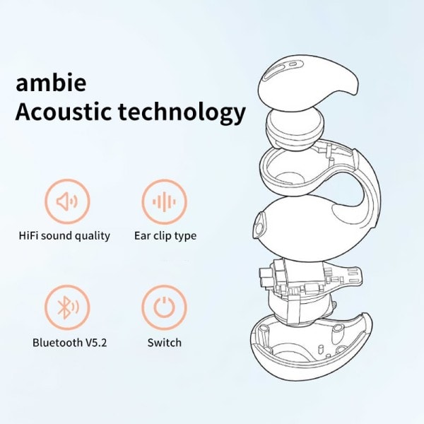 Ørering Trådløs Bluetooth1:1Ambie Lyd Ørebøjler Øre knogle ledning  Øretelefoner