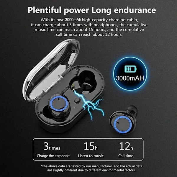 Y50 TWS Trådløs Bluetooth 5.0 Øretelefoner