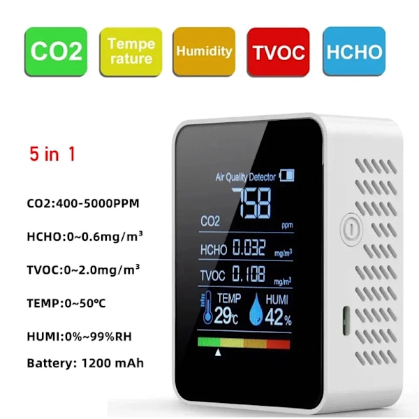 Multifunktionell 5in1 CO2 Mätare Digital Temperatur Fuktighetstestare Koldioxid TVOC HCHO Detektor Luft Kvalitet Monitor