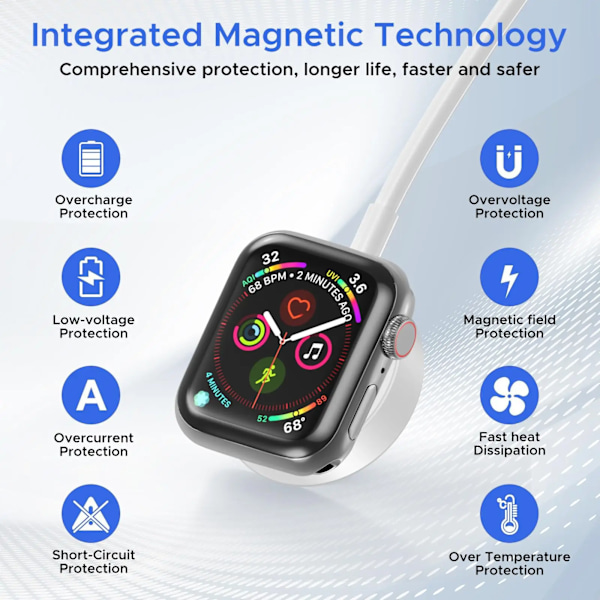 4 i 2 Multi laddningskabel för Apple Watch laddare USB C kabel