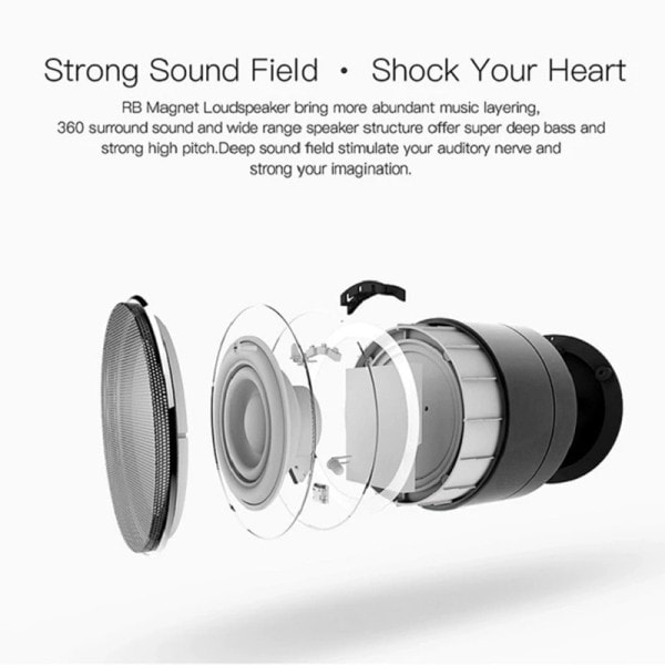 Trådløs Bluetooth Lyd Mobil Telefon Subwoofer Mini Kort Datamaskin Utendørs Bærbar Mini Sound Box