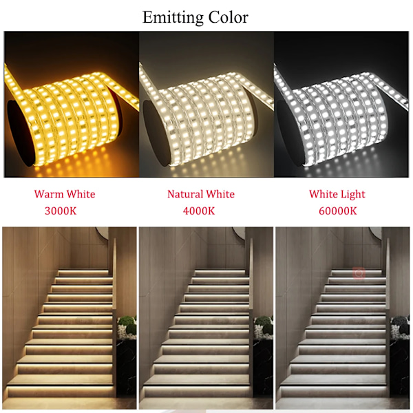 120 LED Strip Ljus 220v Flexibel &10cm Klippbar Mjuk Lampa