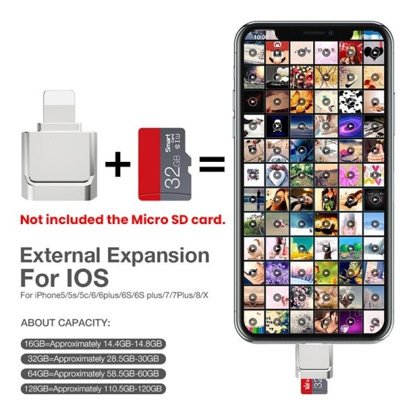Mini Micro SD TF Card Reader Adapter for iOS 12 Above System External OTG Memory Card Reader